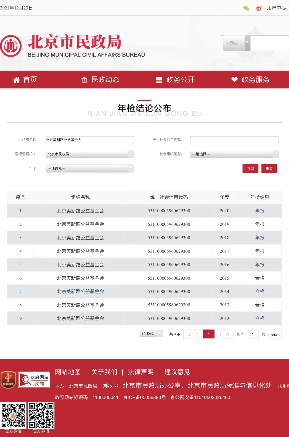 2020年、2019年年检结论