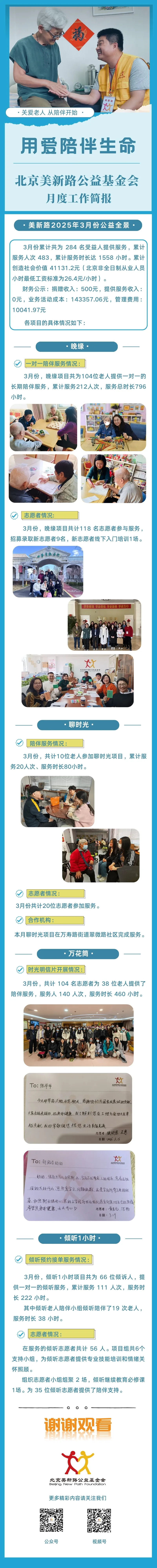 2025年3月份工作简报