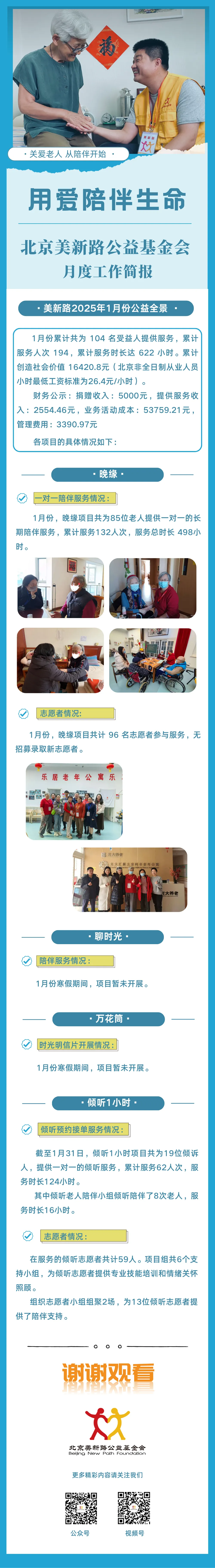 2025年1月份工作简报