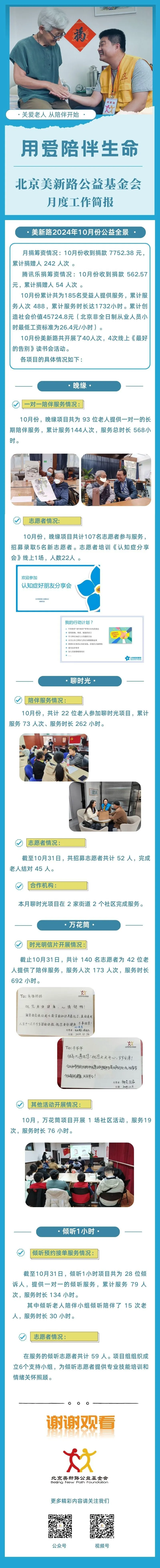 2024年10月份工作简报