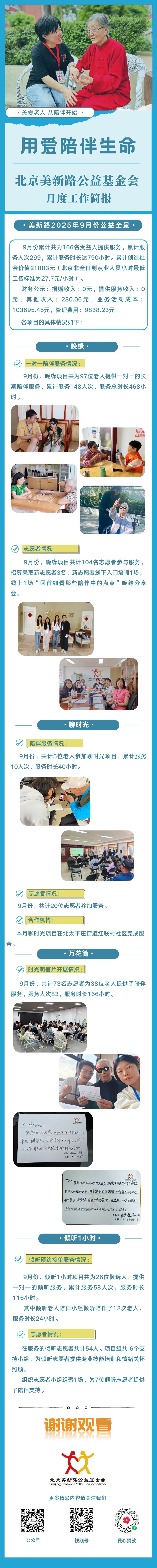 2025年9月份工作简报