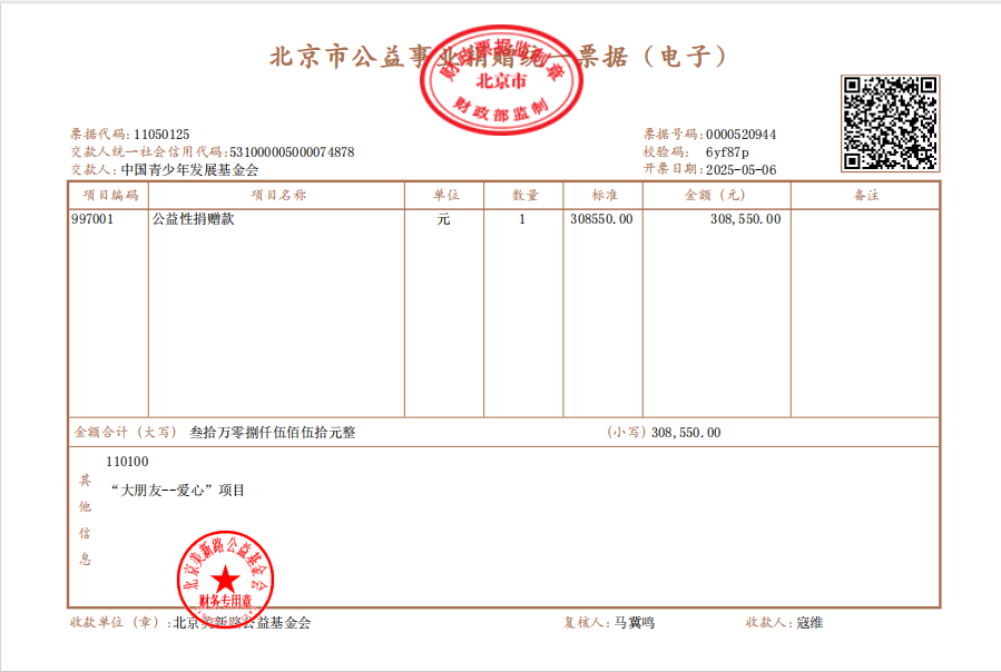 感谢中国青少年发展基金会爱心捐赠款308550元