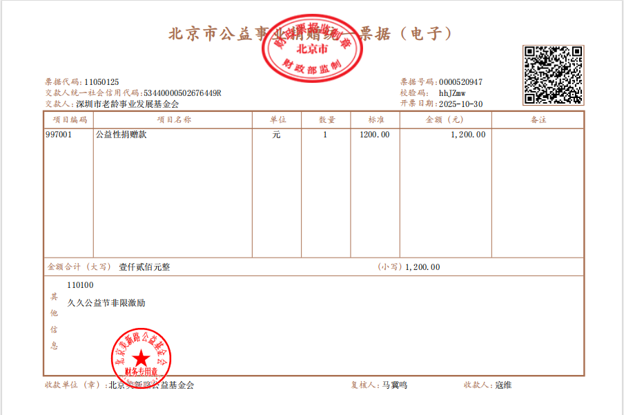 感谢深圳市老龄事业发展基金会爱心捐赠1200元